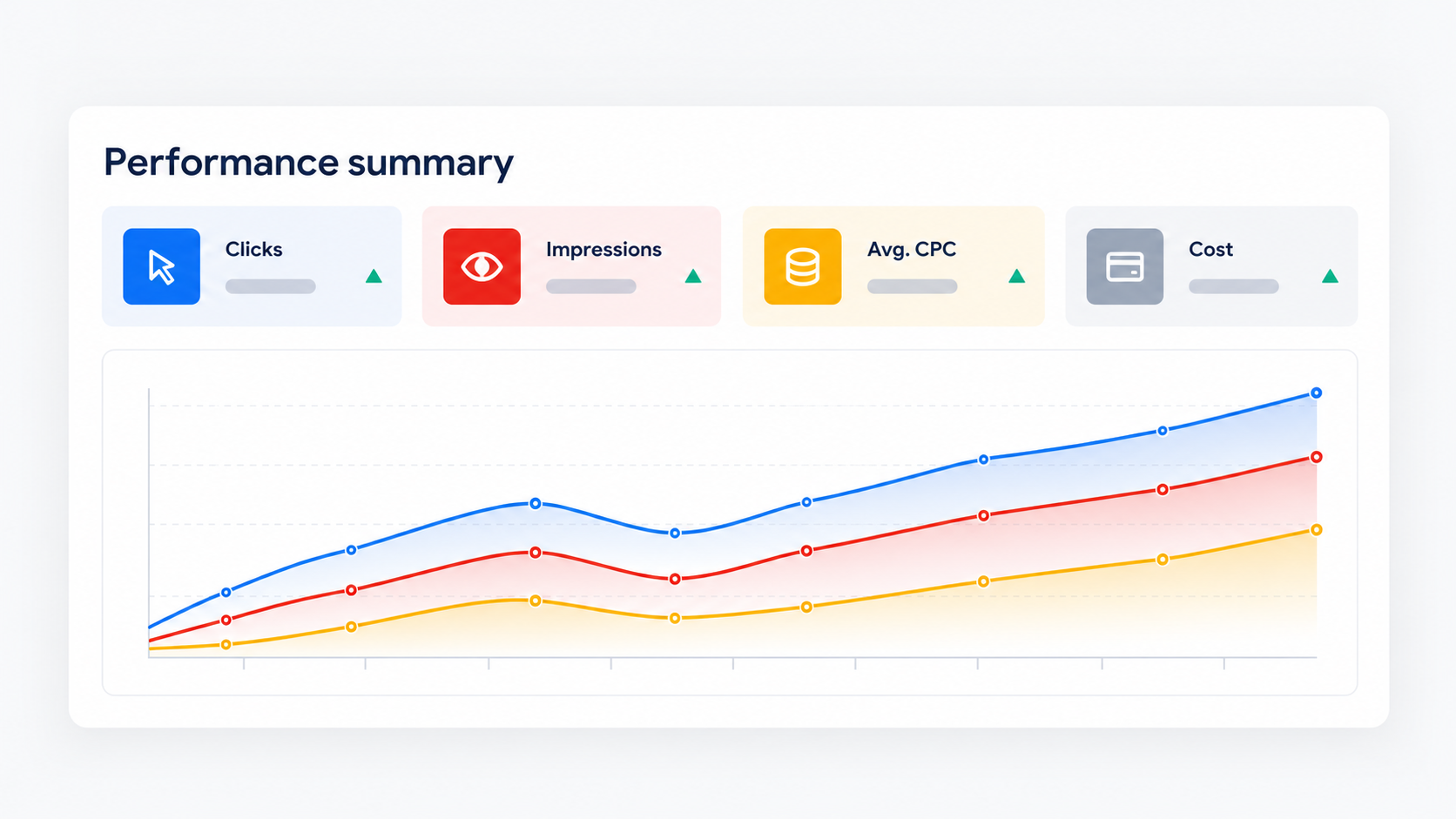 digital-marketing-google-ads-outcomes