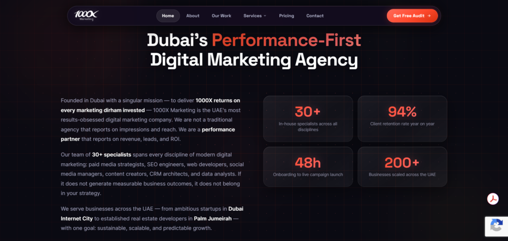 Architecting a Performance-First Digital Authority for Dubai's Most Competitive Markets